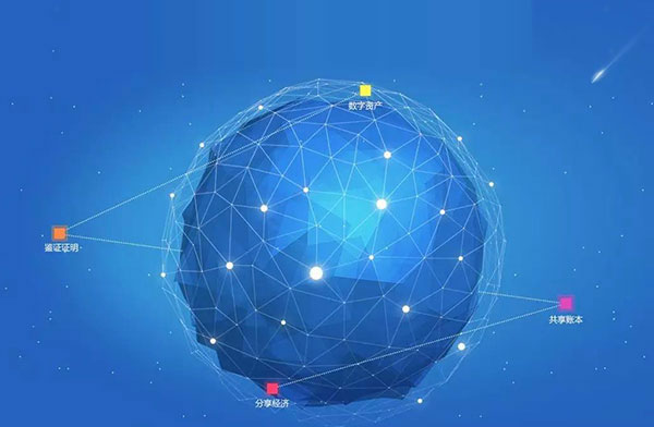 绿色金融民间气力助力能源转型与全球南方天气合作