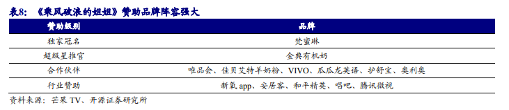 搭上《姐姐》卖货，产品工厂代工，贵妇膏淘宝上230块能买两斤