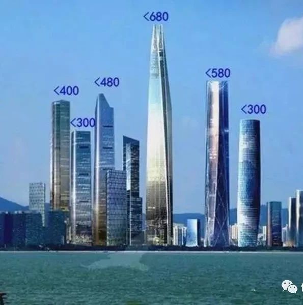 深圳获准开展数字货币研究，币圈竞争会越来越激烈