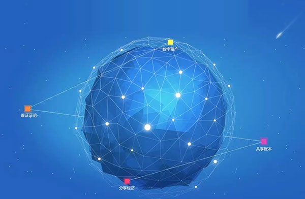 【最新数据库下载】中国碳排放权配额现货挂牌协议价格指数